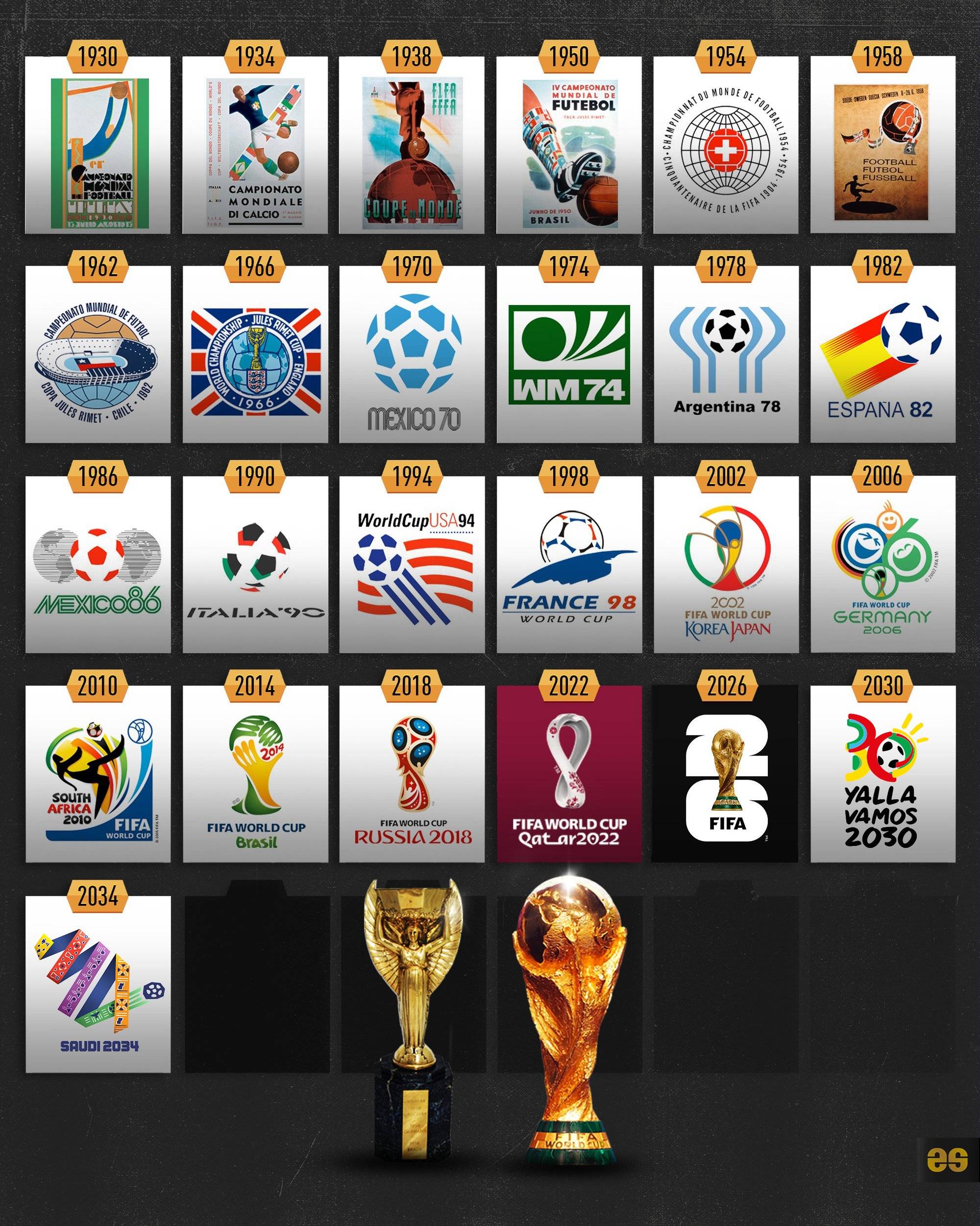 欧洲五大联赛精彩比赛集锦