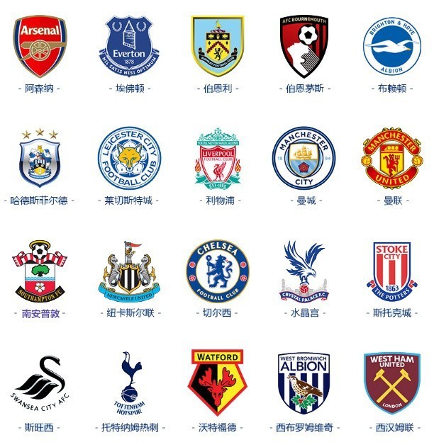 阿森纳3-1完胜拜仁，五档次差距尽显，欧冠小组赛掀翻对手（欧冠小组赛：阿森纳3-1击溃拜仁，实力鸿沟一览无遗）