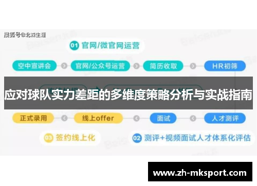 应对球队实力差距的多维度策略分析与实战指南