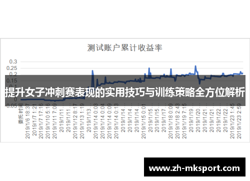 提升女子冲刺赛表现的实用技巧与训练策略全方位解析