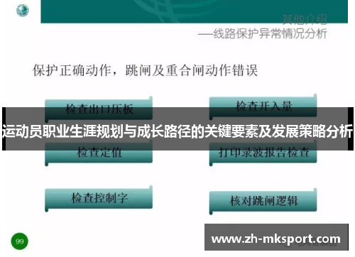 运动员职业生涯规划与成长路径的关键要素及发展策略分析