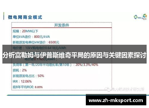 分析富勒姆与伊普斯维奇平局的原因与关键因素探讨