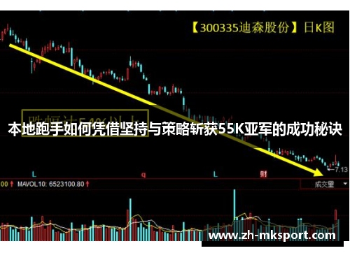 本地跑手如何凭借坚持与策略斩获55K亚军的成功秘诀