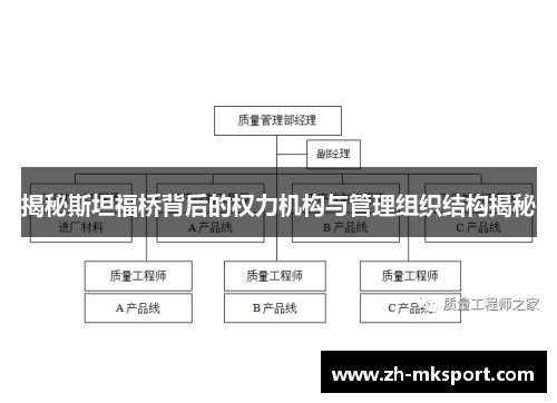 揭秘斯坦福桥背后的权力机构与管理组织结构揭秘