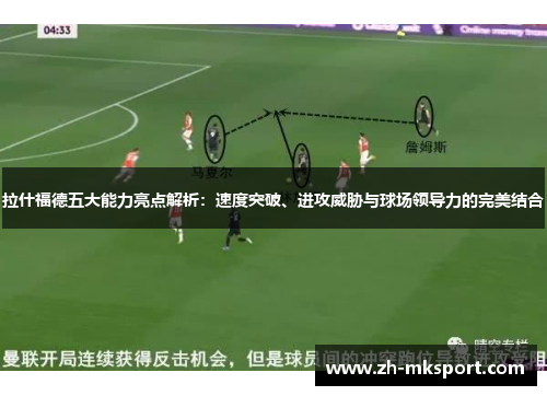 拉什福德五大能力亮点解析：速度突破、进攻威胁与球场领导力的完美结合