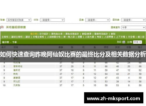 如何快速查询昨晚阿仙奴比赛的最终比分及相关数据分析